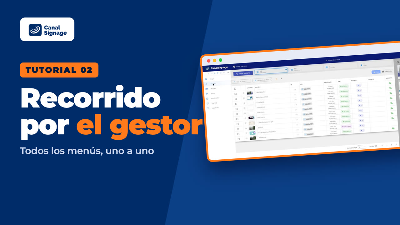 Tutorial 2: Recorrido por el gestor de CanalSignage: todos los menús